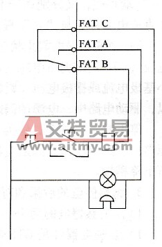 变频器故障的处理过程
