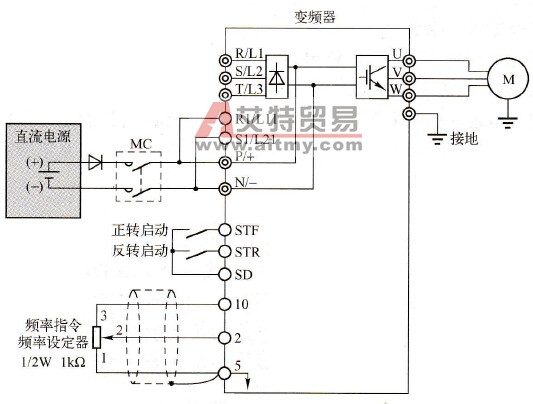 A700变频器的直流供电模式一