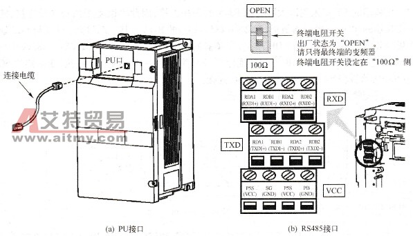 A700变频器通信端子熟悉