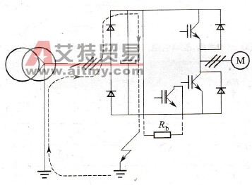 带有直流成分的故障电流引起变频器剩余电流保
