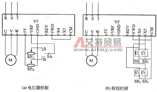 变频调速器外接两地控制电路是什么