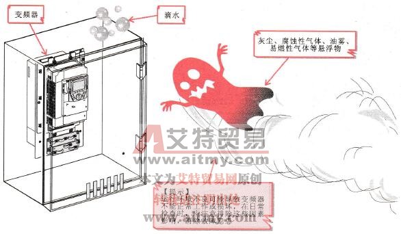变频器的日常检查