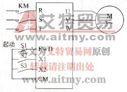 变频器由外端子进行操作实例