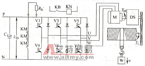 变频器制动单元在运行过程中损坏了，怎样处理
