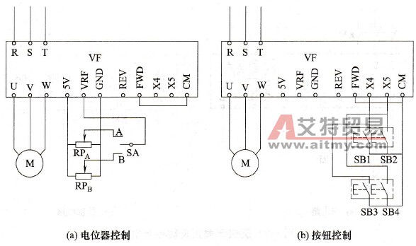 变频调速器外接两地控制电路