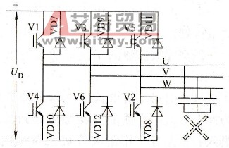 能不能通过在变频器的输出端加电容器来改善功