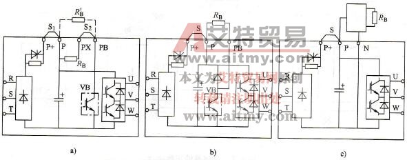 变频器中制动电阻和制动单元的配置