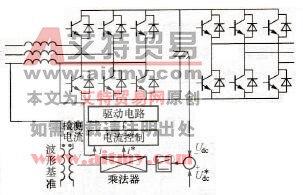 用双PWM控制的电压型变频器系统