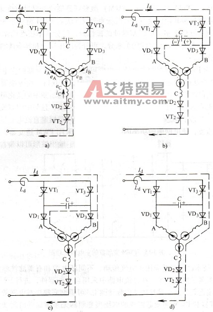 三相串联二极管式电流型逆变器的换相过程