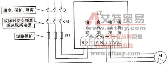 变频器的外接输入主电路