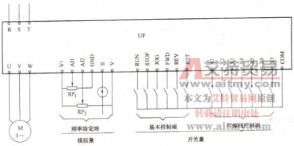 变频器的输入控制端