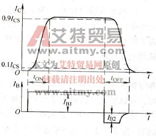 GTR的主要参数有哪些