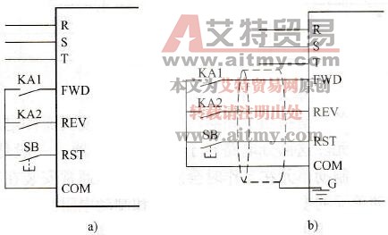 变频器输入触点控制端子的通断控制