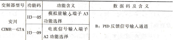 变频器反馈信号接到哪里