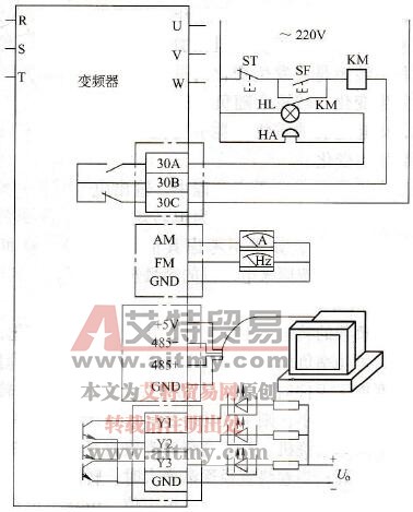 变频器输出控制端子的控制技术方法