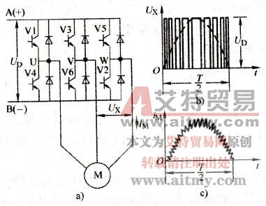 以GTR为逆变管的变频器有些什么特点