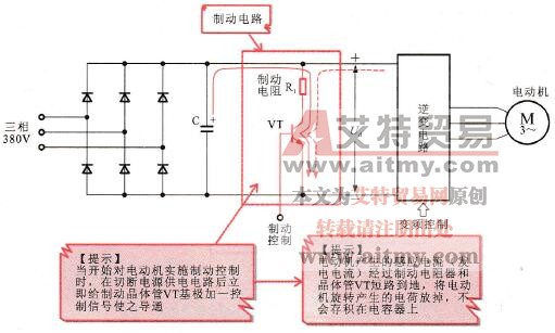 变频器中的制动电路