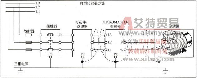 变频器电气安装技术方法与注意事项