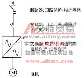 过流保护推荐布线图