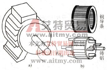 变频调速技术为什么主要应用于异步电动机