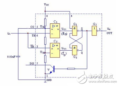 施密特触发器的基本原理_施密特触发器电路工作原理详解_555定时器组成施密特触发器