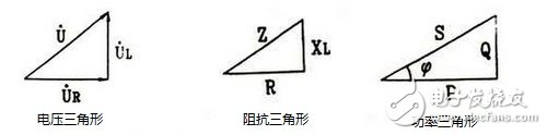 正弦交流电阻电感串联电路中电压与电流的计算