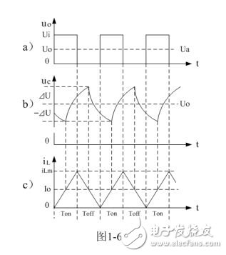 简要概述串联开关电源工作原理，和电路图详解