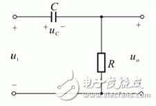 解析微分电路和积分电路的区别