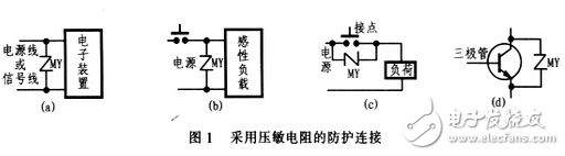 压敏电阻的作用