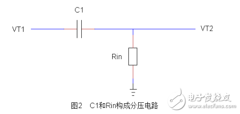 耦合电容是什么？详细解析耦合电容的原理，耦合电容的应用和耦合电容电路