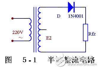 二极管整流电路工作原理和电路赏析