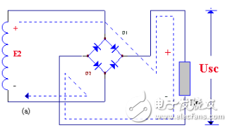 二极管整流电路工作原理和电路赏析