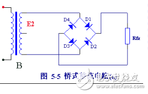 二极管整流电路工作原理和电路赏析