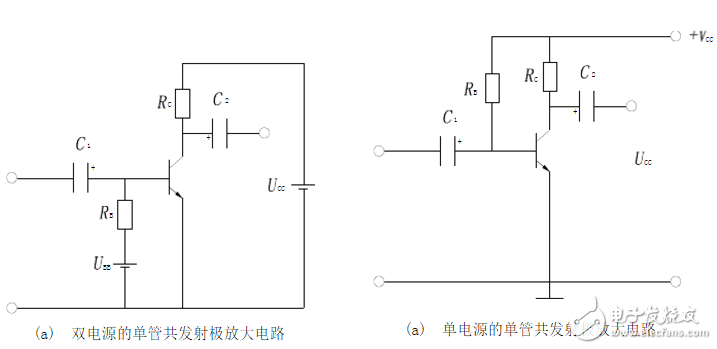 解析基本放大电路概念，工作原理，工作特点