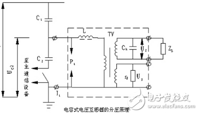 电容式电压互感器详细解析：定义，工作原理，特点，接线图