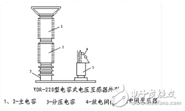 电容式电压互感器详细解析：定义，工作原理，特点，接线图