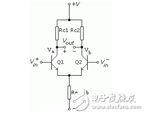 差分放大器的原理，和差分放大器的应用