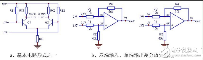 差分放大器的工作原理和基本电路图解析