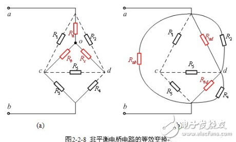 电阻电路的等效变换详细解析