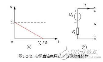 电阻电路的等效变换详细解析