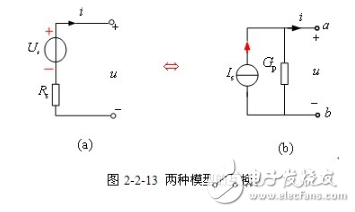 电阻电路的等效变换详细解析