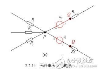 电阻电路的等效变换详细解析