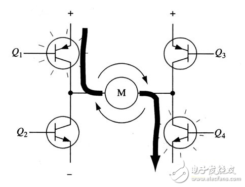 H桥电路是什么？H桥式驱动电路在电机上的应用