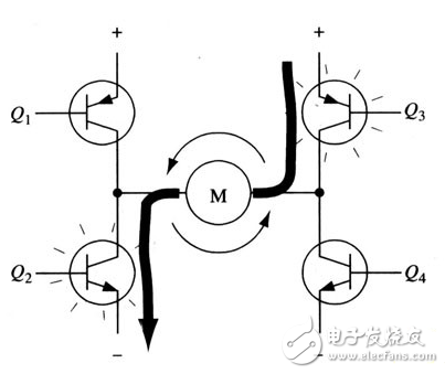 H桥电路是什么？H桥式驱动电路在电机上的应用