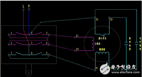 单相电机的正反转原理与接线方案详解