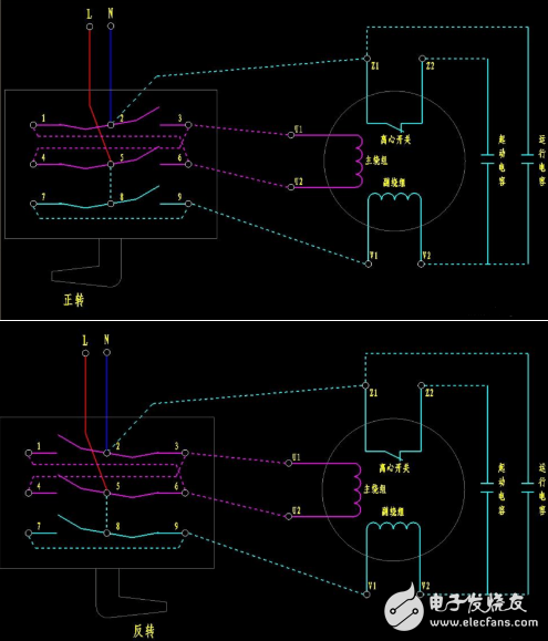 单相电机的正反转原理与接线方案详解