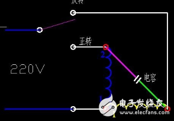 单相电机的正反转原理与接线方案详解