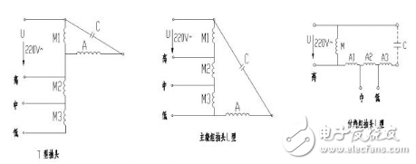 单相电机的调速方法有哪些？单相电机的调速原理解析