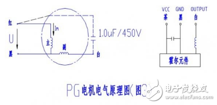 单相电机的调速方法有哪些？单相电机的调速原理解析