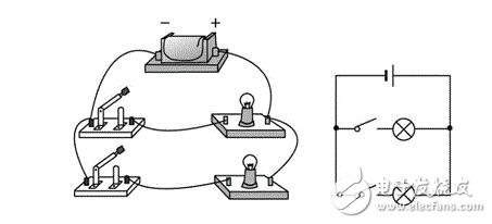并联电路简述，串并联电路的区分